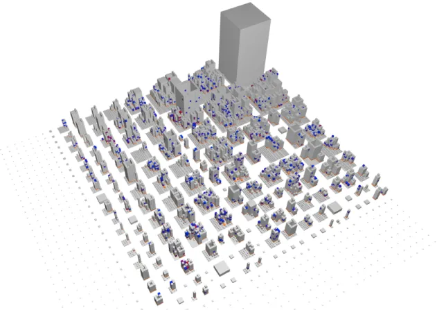 Figure 4.4. Distribution of the stack traces on the methods of Pharo using a city like visualization, where each building is a class composed by blocks representing methods