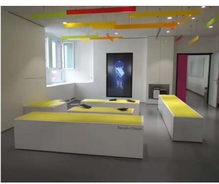 Figure 8 : Espace "Berufs-Check" au Laufbahnzentrum 