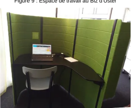 Figure 9 : Espace de travail au Biz d'Uster 