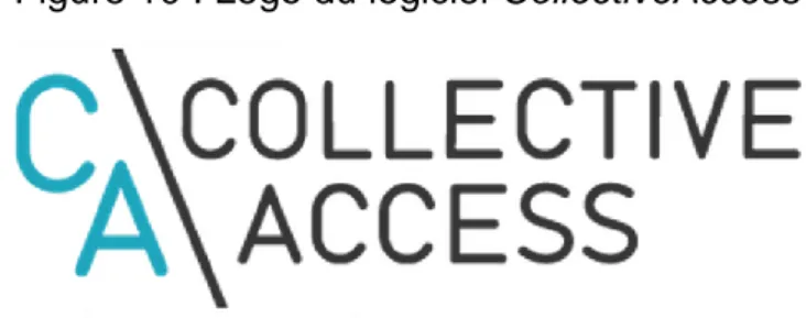 Figure 10 : Logo du logiciel CollectiveAccess 
