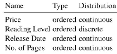 Table 1: An excerpt of the modalities of the INEX Social Book Search collection with the asso- asso-ciated type and distribution.