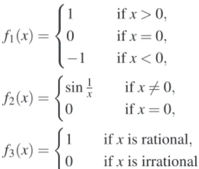 Fig. 4.4 Graph of the function f ( x ) = sin 1 / x, x = 0.