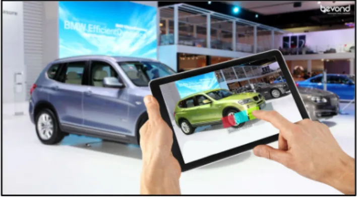 Figure 10 – Augmented reality in the automotive industry 