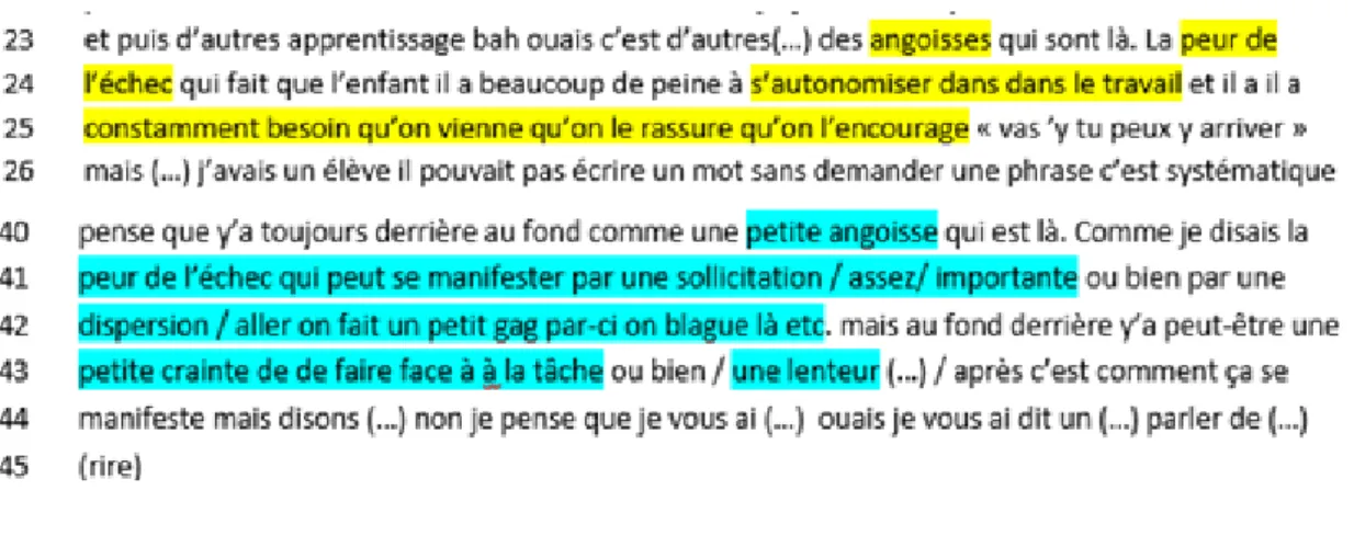 Figure 6 : Exemples de mise en évidence de l’entretien n°3 