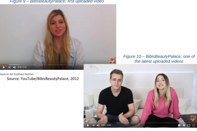 Figure 9 – BibisBeautyPalace; first uploaded video 