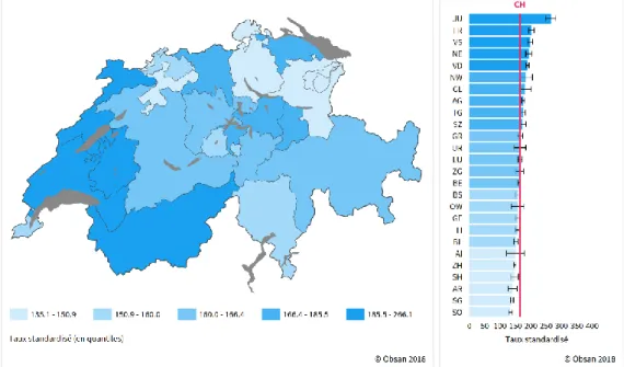 Figure 2: Proportions par cantons suisses par OBSAN (2017) 