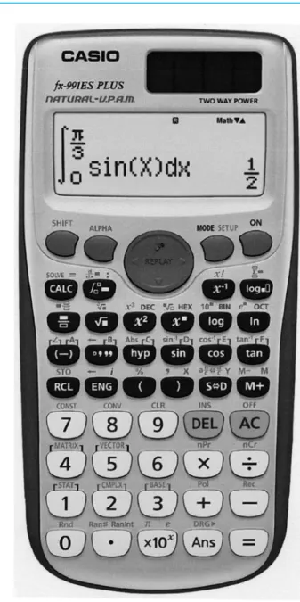 Figure 4.1 A Casio fx-991ES PLUS Calculator