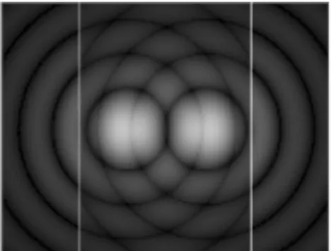 Figure 3.5: Airy disc di ff raction pattern produced as image of a pair of point  ob-jects separated by distance d as give by Eqn