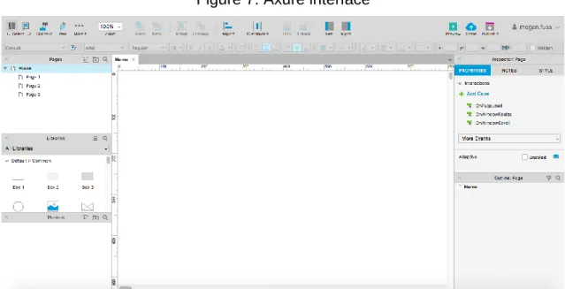 Figure 7: Axure interface