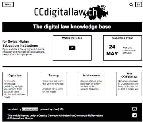 Figure 9: Brutalism homepage interface 