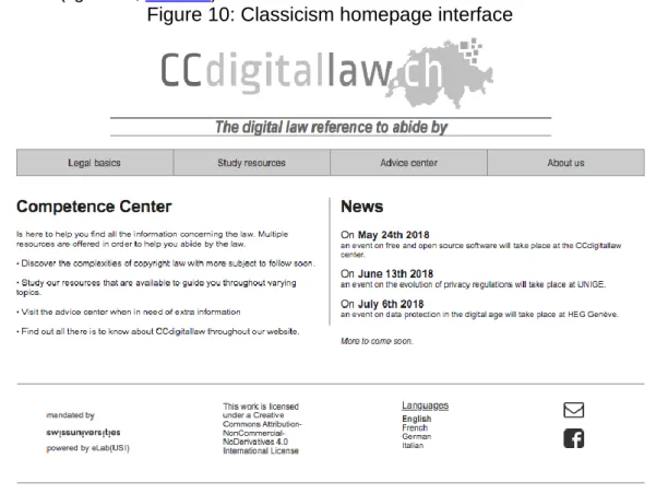 Figure 10: Classicism homepage interface 