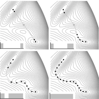 Fig. 4. Four snapshots of a growing string on the Muller–Brown potential energy surface