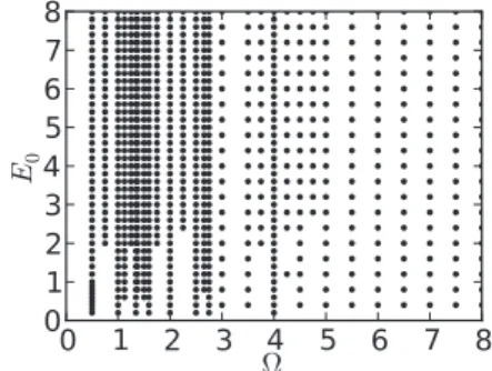 FIG. 16. [(a), (b)] Field-strength dependence of the number of charge carriers (n c + n¯ v ), which corresponds to the double occupancy in the Mott insulators, and the current (j dc ) of the semiconductor model with a dc field