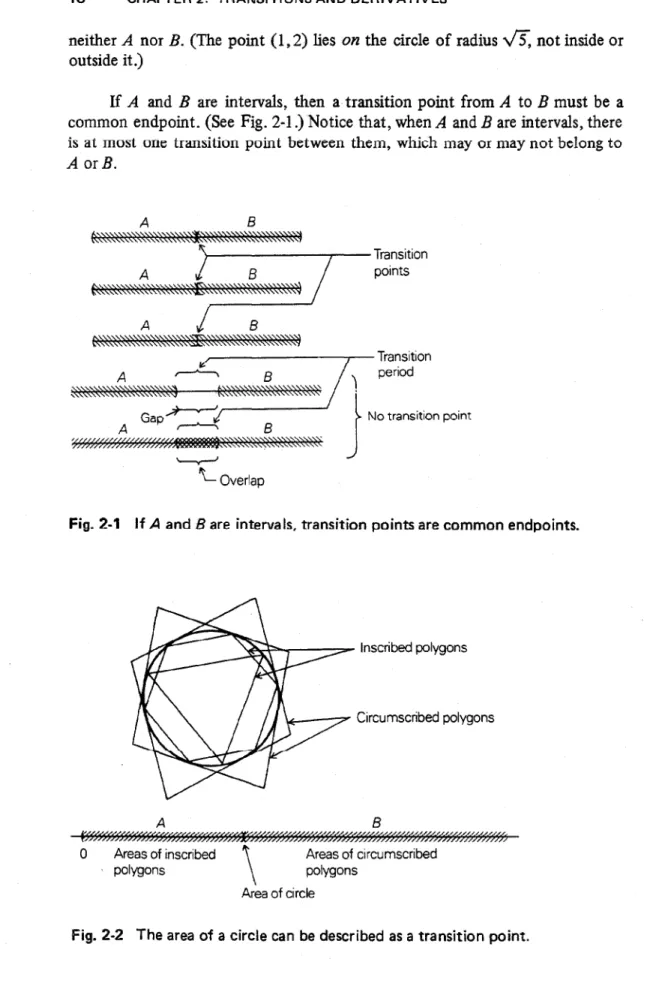 Fig. 2-2 The area of a circle can be described as a transition point.