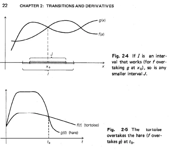 Fig. 2-6 What overtakings occur at the indicated points?