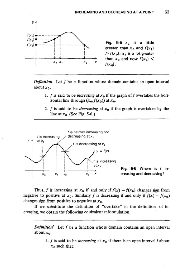 Fig. 5-6 Where is f in- in-creasing and dein-creasing?