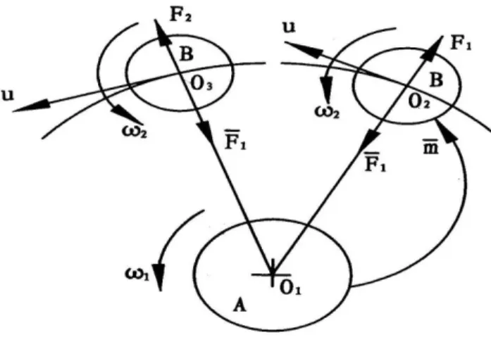 Fig. 2. An expansion model of the Universe 