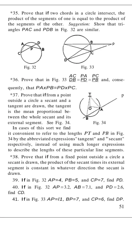 Fig. 32 Fig. 33