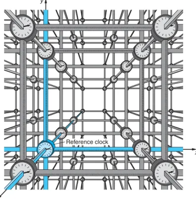 Figure 1-13 Inertial reference frame formed from a lattice of measuring rods with a clock at each intersection