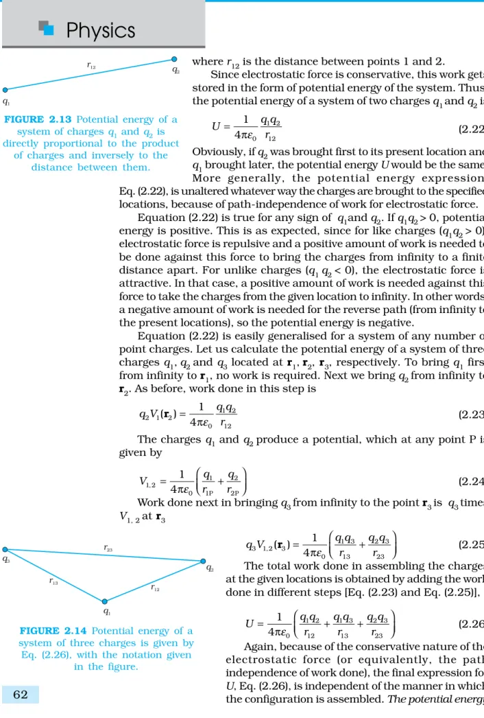 FIGURE 2.14 Potential energy of a system of three charges is given by Eq. (2.26), with the notation given