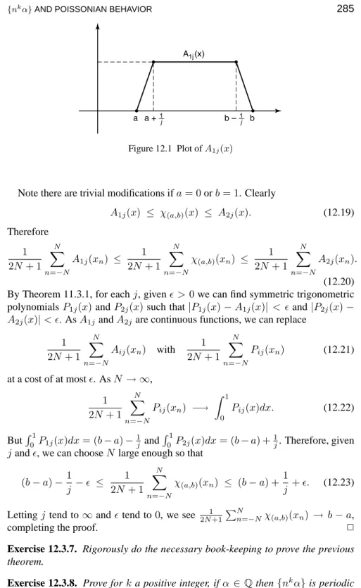 Figure 12.1  Plot of A 1j  (x) 