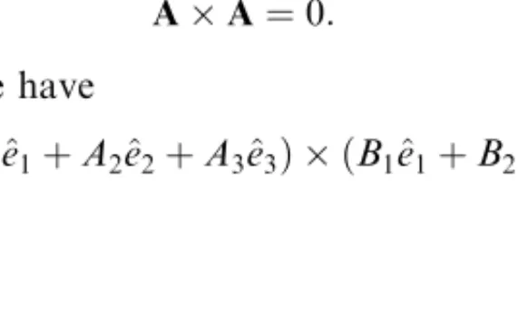 Figure 1.8. The right hand rule for vector product.