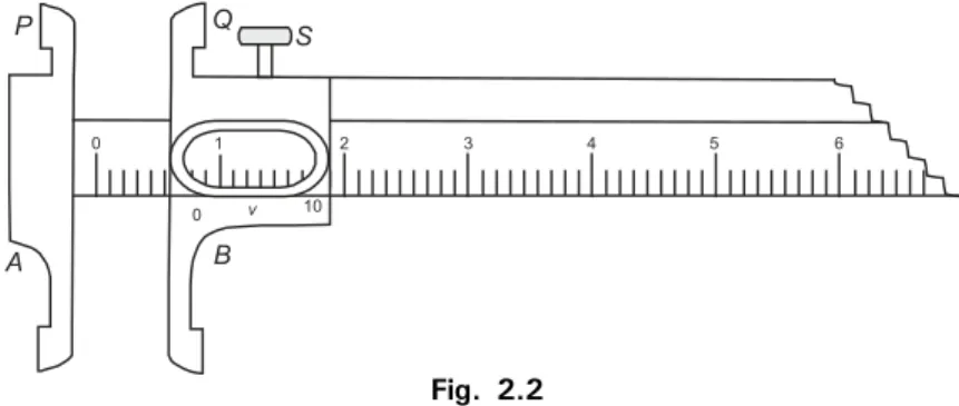 Fig.  2.1 The vernier constant (v.c) is given by