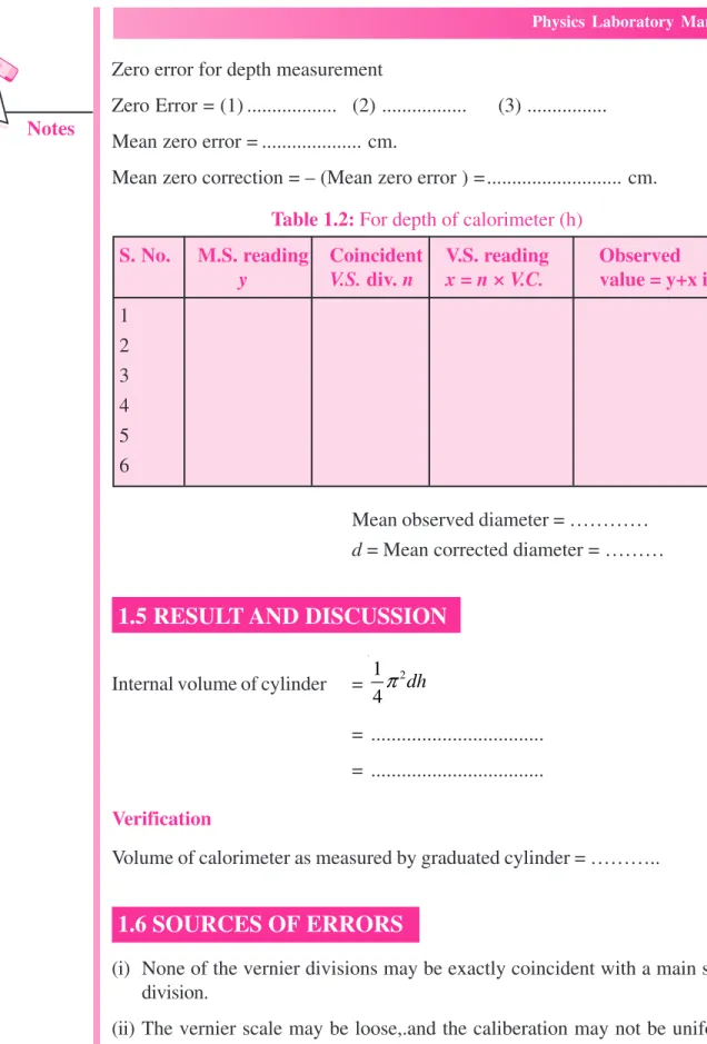 Table 1.2: For depth of calorimeter (h)