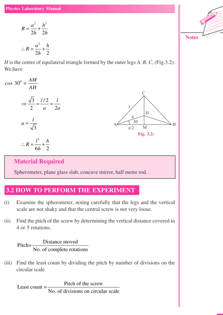 Fig. 3.2:CA BHM30aIe/2
