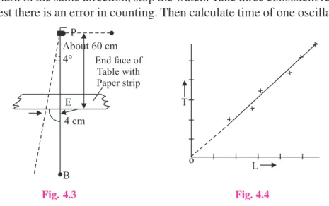 Table 4.1: Measurement of time period S. No.   Length PH l = PH + r Time of 20 oscillations