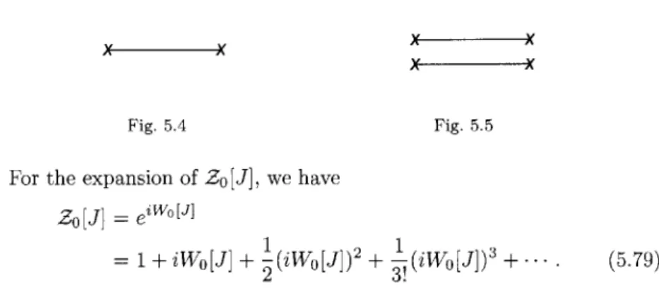 Fig.  5.4  Fig.  5.5 