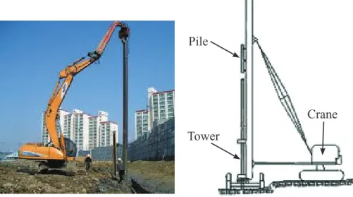 Figure 18.11 - Pile and tower.