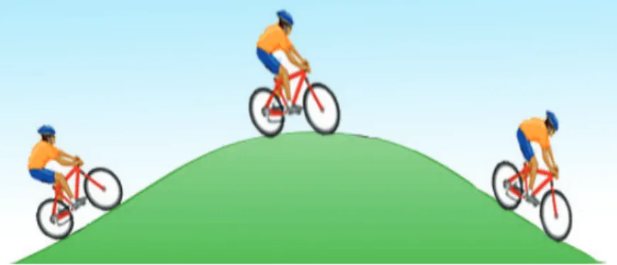 Figure 18.8 - Riding a bicycle up of a hill