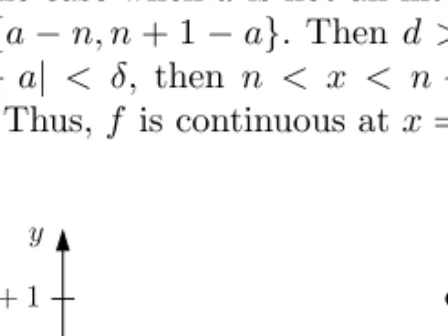 Figure 3.10: When a is not an integer.