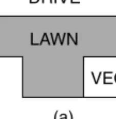 Figure a is a plan of Amanda’s garden. The lawn is a concave octagon, and has two angles greater than 180 ◦ 