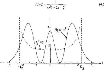 Fig. 4.2.  The classical (broken curve) and the quantum mechanical (solid curve) position probability  distributions corresponding to oscillator quanLum  number n  =  2