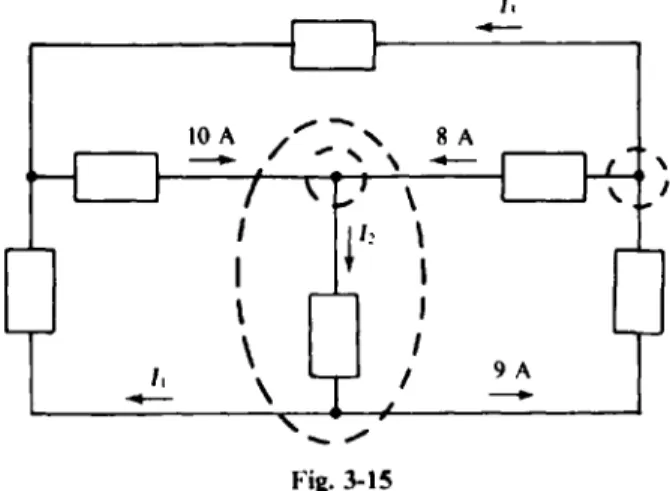 Fig.  3-16  Fig. 3-17 