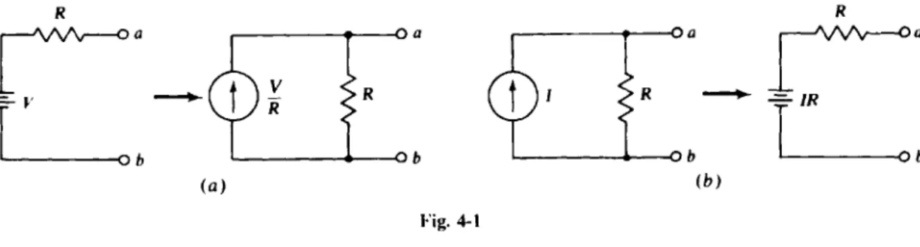 Figure  4-lu shows  the  transformation  from  a  voltage  source  to  an  equivalent  current  source