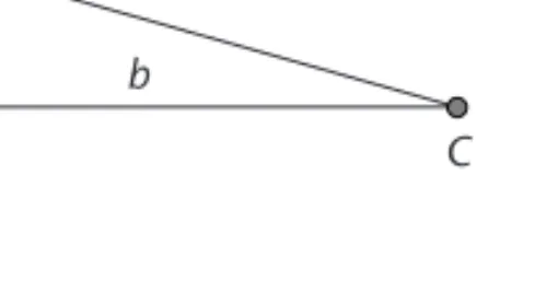 Figure 4.4, we see a triangle ABC and notice that, to draw the altitude to side b, we need to extend it