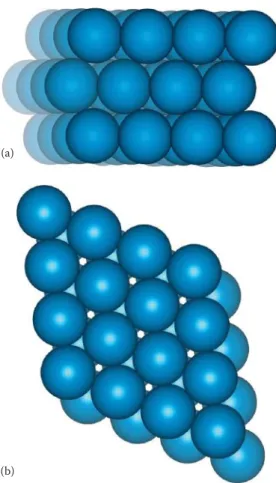 FIGURE 1.3  (a) Three hcp layers showing the ABAB... stacking sequence. (b) Three hcp  layers showing the narrow channels through the layers.