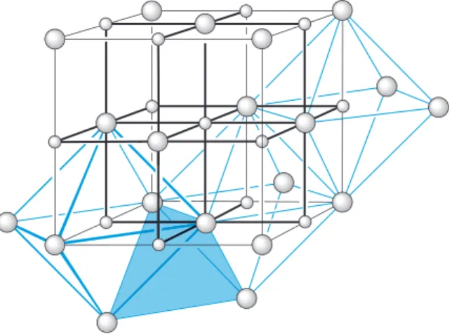 FIGURE 1.35  NaCl structure showing edge-sharing of octahedra and the enclosed tetra- tetra-hedral space (shaded).