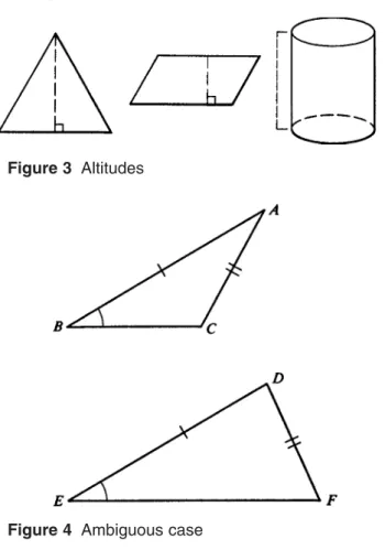 Figure 4 Ambiguous caseFigure 3Altitudes