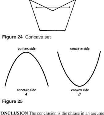 Figure 24 Concave set