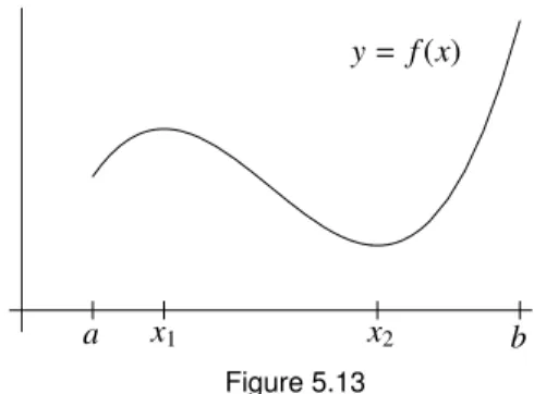 Figure 5.13 shows the graph of a function f with domain [a, b]. Note that f attains its absolute minimum at x 2 which belongs to the open interval (a, b) and attains its absolute  max-imum at b which is an endpoint