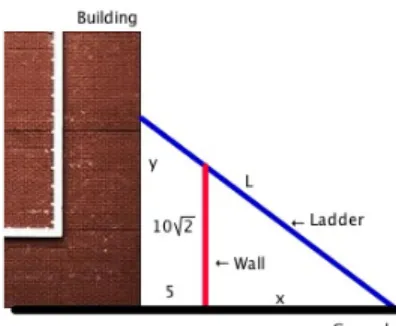Figure 3.4: Building, Wall, and Ladder