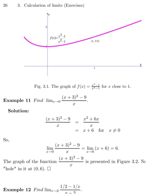 Fig. 3.1. The graph of  () =   3 2 − − 1 1 for  close to 1
