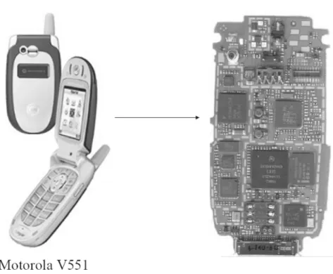 Figure .2: The Motoral V551 cellular phone. Picture courtesy of A. Upton, R. Vetury, and J.
