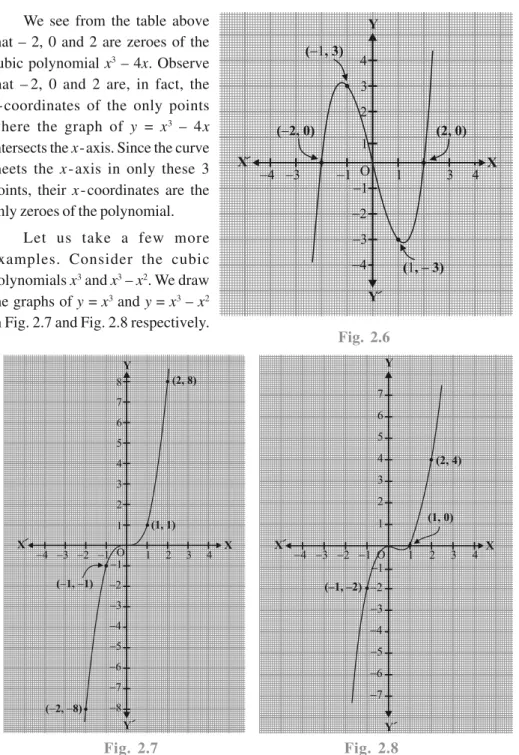 Fig. 2.7 Fig. 2.8