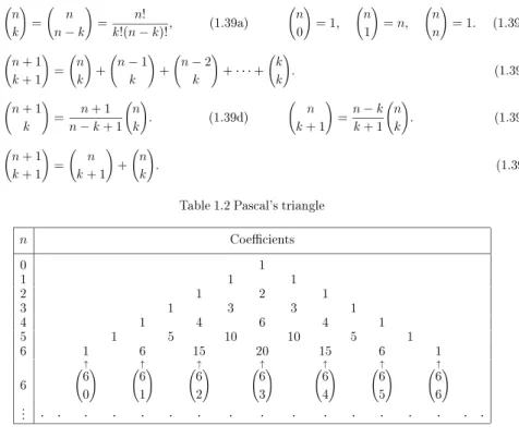 Table 1.2 Pascal's triangle