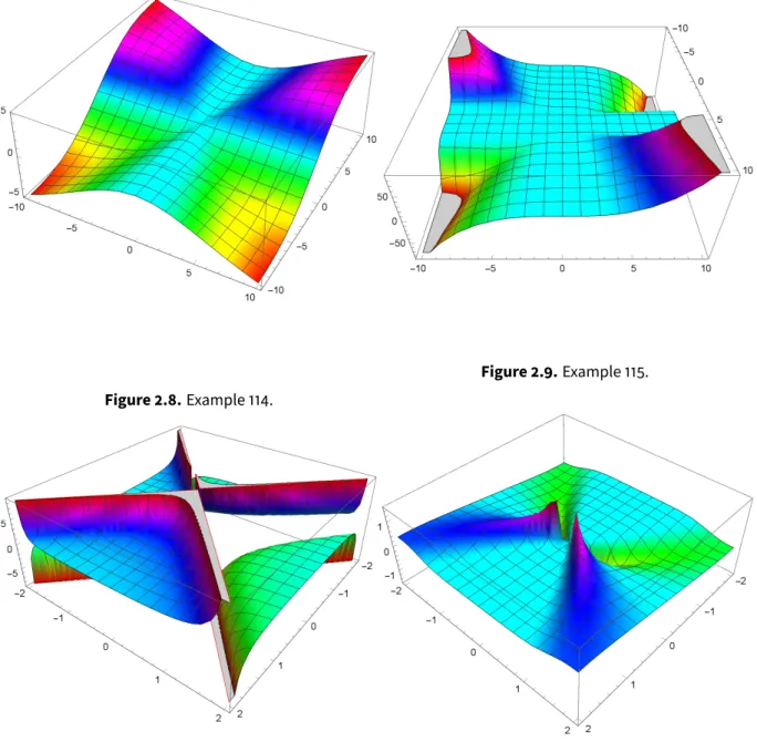 Figure 2.8. Example 114.